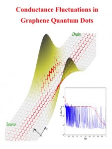 Conductance Fluctuations in Graphene Quantum Dots