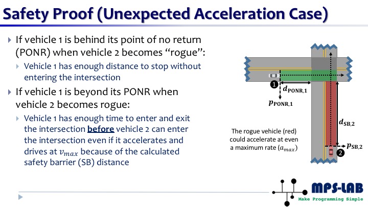 graphic depicting a scenario of two cars nearing an intersection and the safety measures taken.